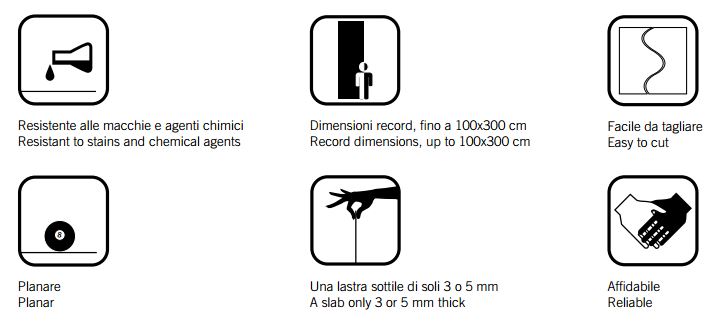 slimtech-features
